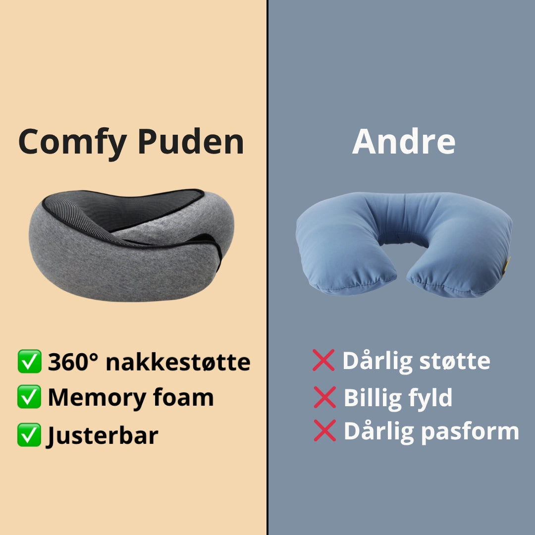 Comfy Rejsepude